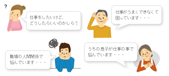 ご相談の方法イラスト